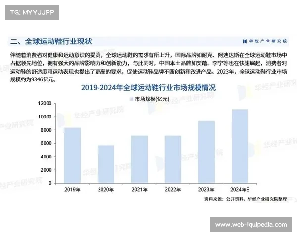 器材赞助商竞争对运动员技术发展路径的深刻影响与趋势分析 器材赞助商竞争对运动员技术发展路径的深刻影响与趋势分析